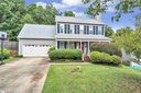 287 W Pheasant Hill Drive sold home in Duncan, SC