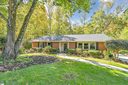 230 Mcswain Drive sold home in Greenville, SC