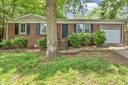 121 Cashmere Drive sold home in Greenville, SC