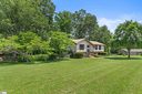1159 Lakeview Drive sold home in Greenville, SC