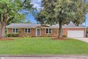 15 Tussock Road sold home in Greenville, SC