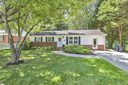 523 Willow Springs Drive sold home in Greenville, SC