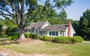 2911 E North Street sold home in Greenville, SC