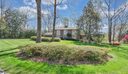 700 Botany Road sold home in Greenville, SC