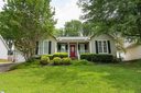 138 Riverrun Drive sold home in Spartanburg, SC