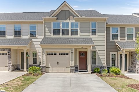 142 Eagle Wood Drive sold home in Market Point Townes, Greenville, SC
