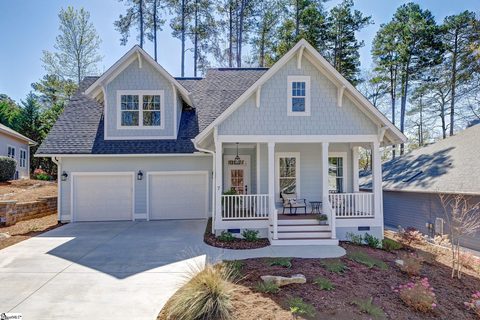7 Cardinal Point