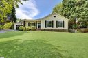 218 Spring View Lane sold home in Taylors, SC