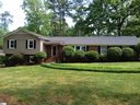 265 Winfield Drive sold home in Spartanburg, SC