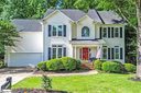 15 Summer Glen Drive sold home in Simpsonville, SC