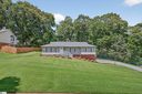306 Verner Drive sold home in Greenville, SC