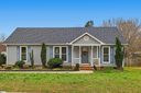 448 Timberview Lane sold home in Simpsonville, SC