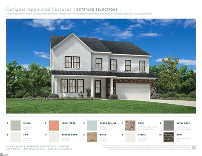 220 Redland Way pending home in Hudson Pointe, Greenville, SC