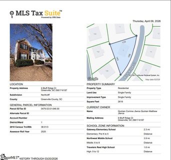 Previously sold for $417,300