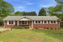 48 Montis Drive sold home in Greenville, SC
