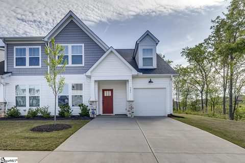 Homes in Camden Cottages, Greenville