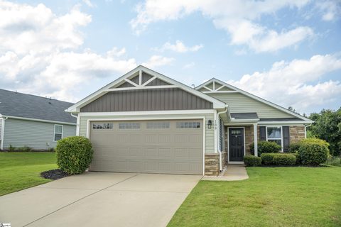 109 Fairmeadow Way pending home in Annandale Estates, Greenville, SC