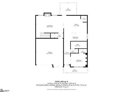 Homes in Evergreen Hills, Piedmont