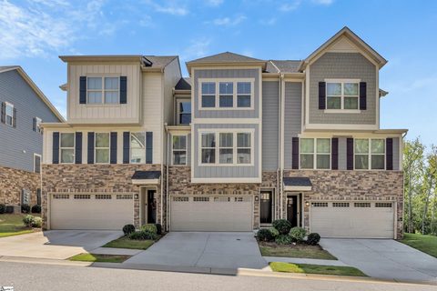 Homes in Copper Run, Greenville