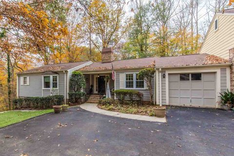 43 Forest Oaks Way sold condo in Forest Oaks, Spartanburg, SC
