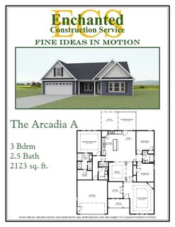 1221 Sloan Rd Lot 4 sold home in Sloan Ridge, Inman, SC