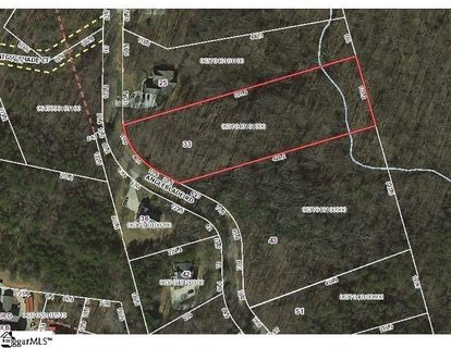 33 Angleblade Road sold home in Cliffs Glassy, Landrum, SC