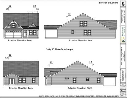 1709 Spruce Knoll Street active home in Cleveland Meadow, Spartanburg, SC