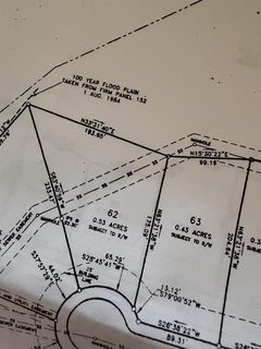 268 Queensbuy Way active land listing in Baywood, Spartanburg, SC