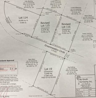 230 Greenmeadow Circle sold home in Greenbriar, Anderson, SC