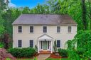 300 Perry Hill Road sold home in Easley, SC