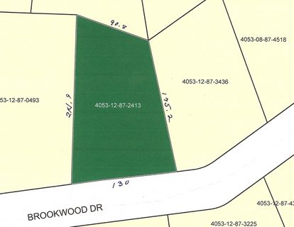 111 Brookwood Drive #31 Brookwood sold home in Brookwood, Clemson, SC