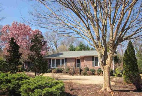 1805 College Avenue sold home in Bellview, Anderson, SC