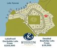 Lot 14 Kensington Circle sold home in Seneca, SC